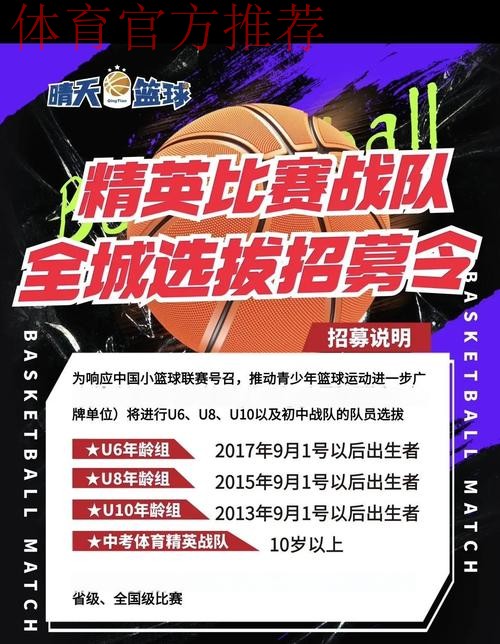 完善选拔机制,精英青少年球员训练营助力优中选优 完善选拔机制,精英青少年球员训练营助力优中选优