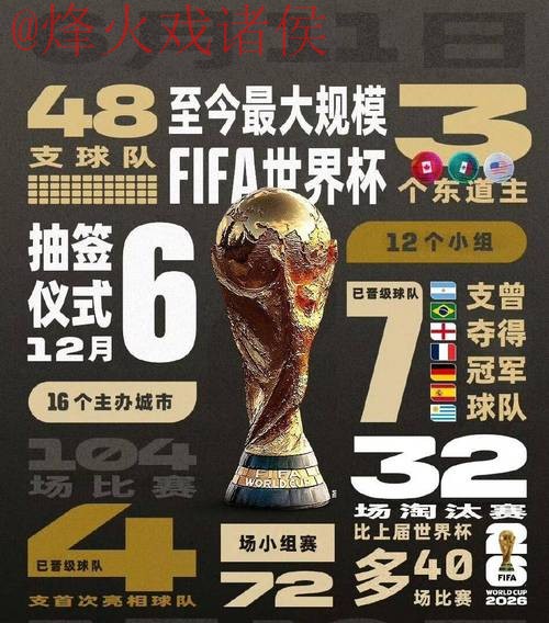 2026世界杯外围投注技巧与平台推荐