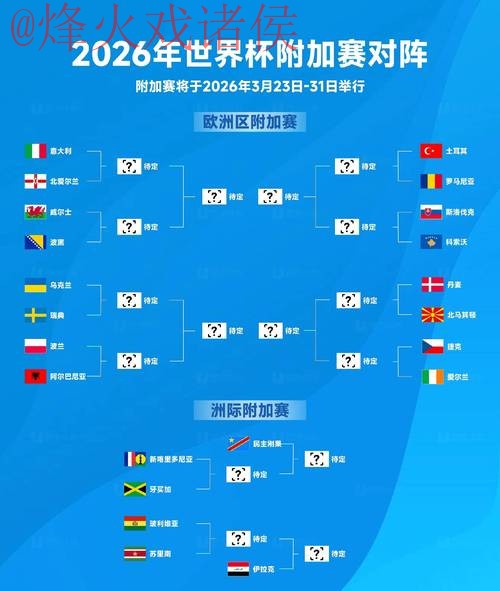 2026世界杯预测推荐最佳球队与球星分析