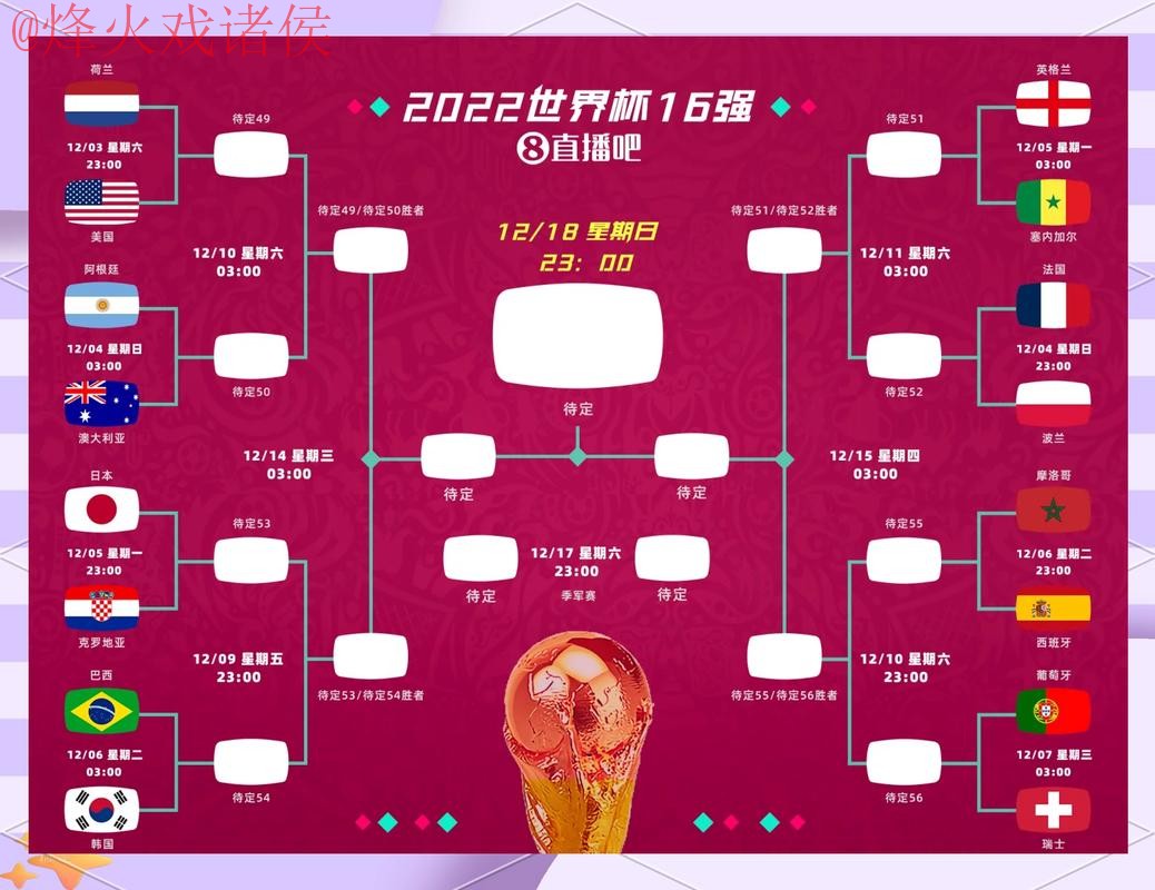 世界杯下注分析：热门趋势与策略解读