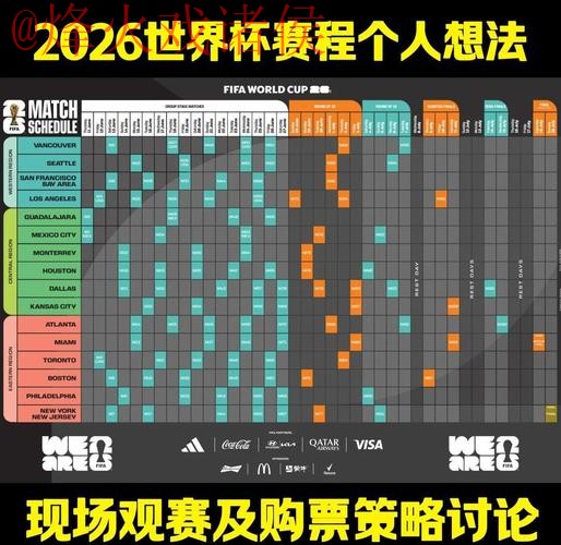 2026世界杯盘口平台最佳推荐分析 2026世界杯盘口平台最佳推荐分析
