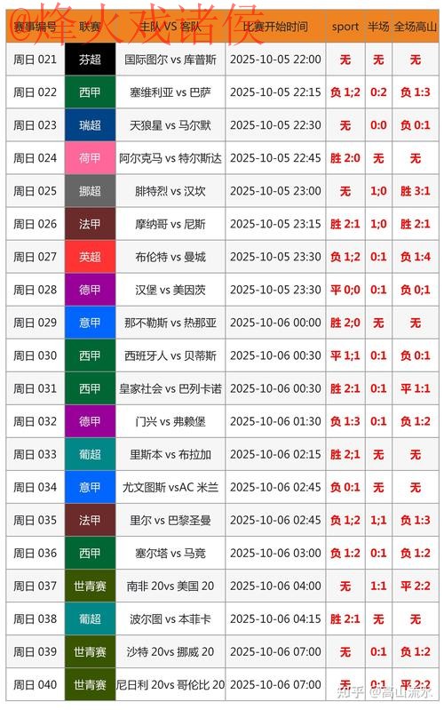世界杯比分安全入口地址查询与解析 世界杯比分安全入口地址查询与解析