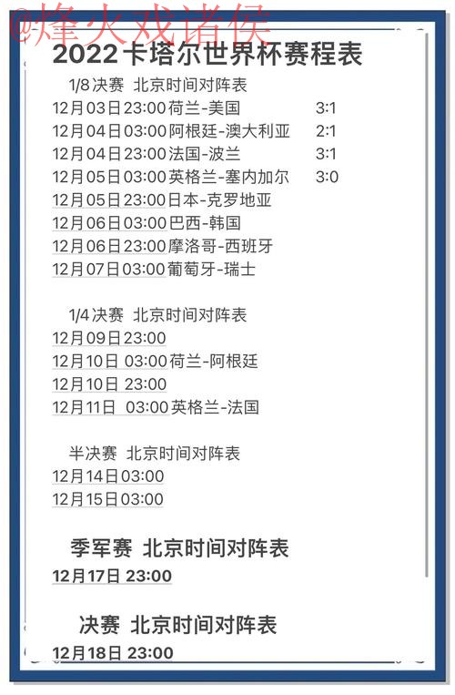 最新官方世界杯预测地址解析 最新官方世界杯预测地址解析
