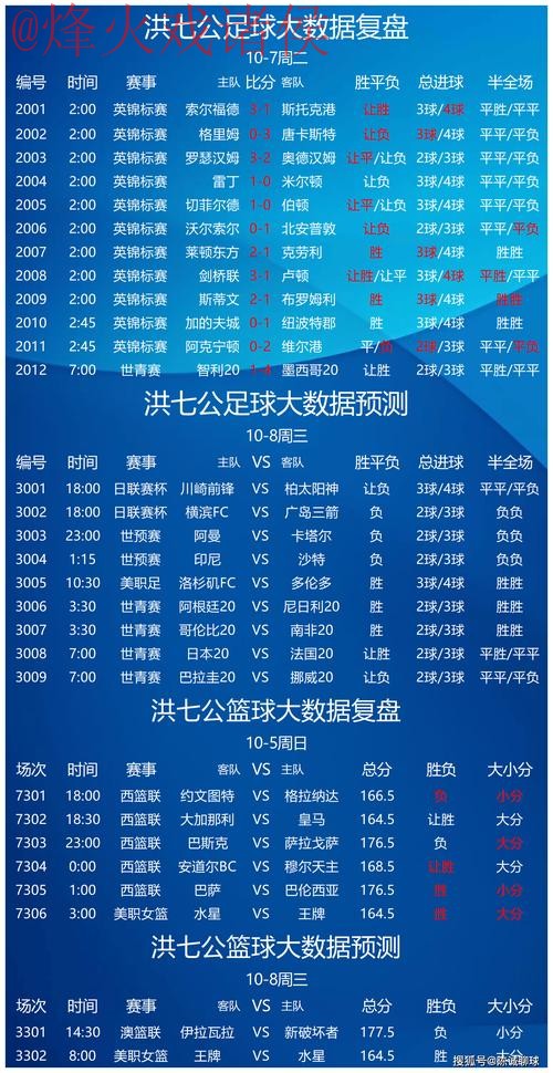 世界杯外围实时最佳推荐 世界杯外围实时最佳推荐