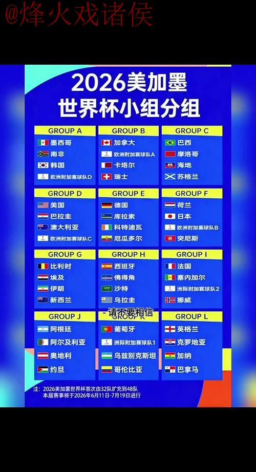 2026世界杯热门比分应用程序推荐 2026世界杯热门比分应用程序推荐